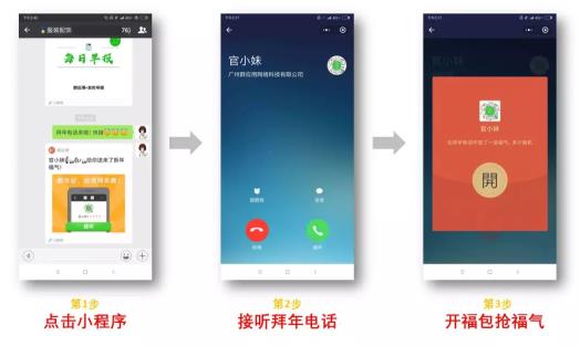 “拜年电话”流程
